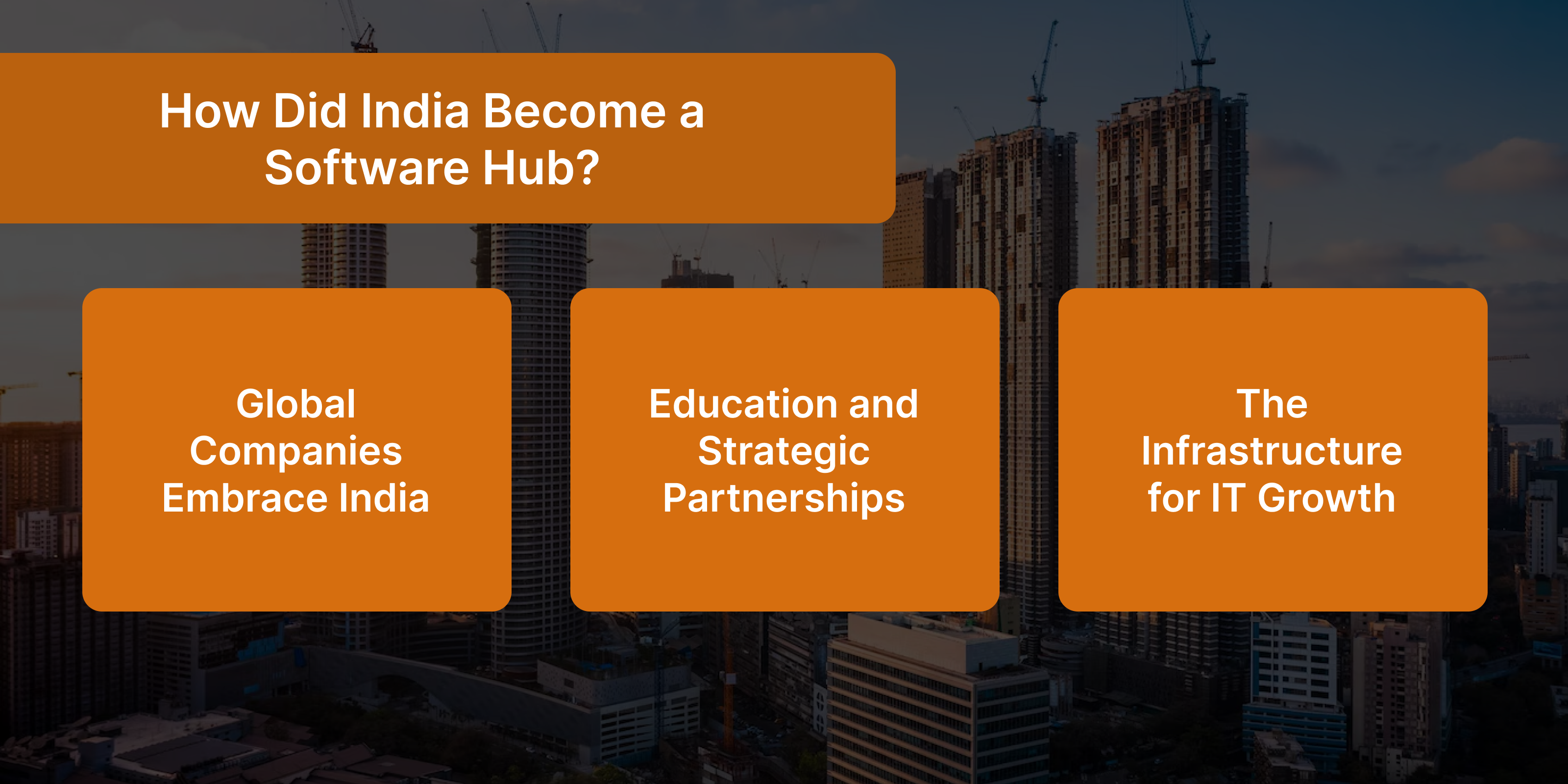 a feature image for information on how India became a Software Hub